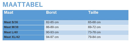 Rode Dirndl Jurk Oktoberfest Anna