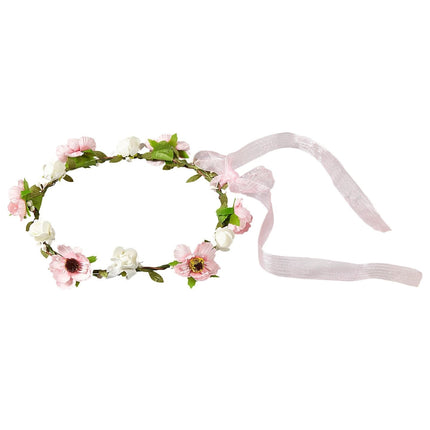 Fascia Flower Power